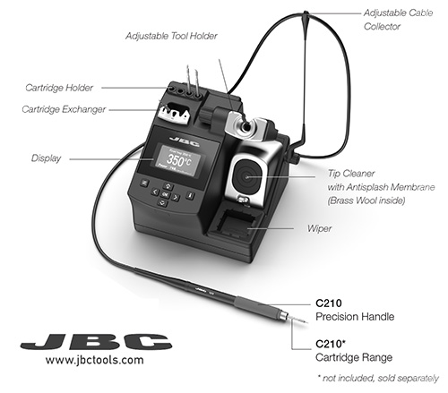 CD-1SQF Features